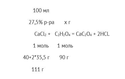 Щавелевая кислота Н2С2О4, или Этандиовая кислота